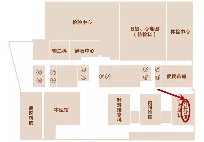 外科診區(qū).jpg